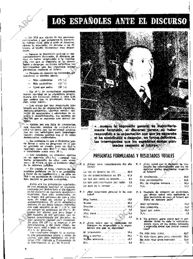 ABC SEVILLA 01-02-1976 página 4