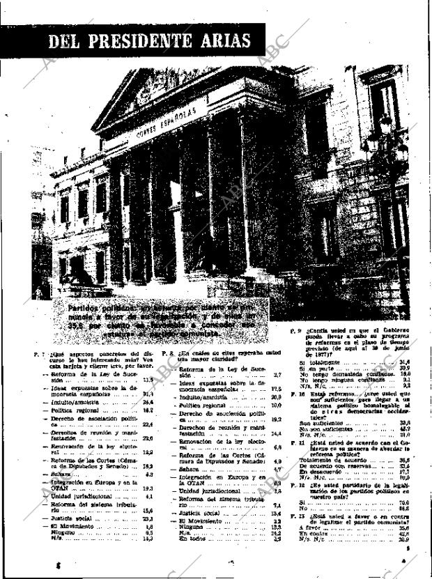 ABC SEVILLA 01-02-1976 página 5