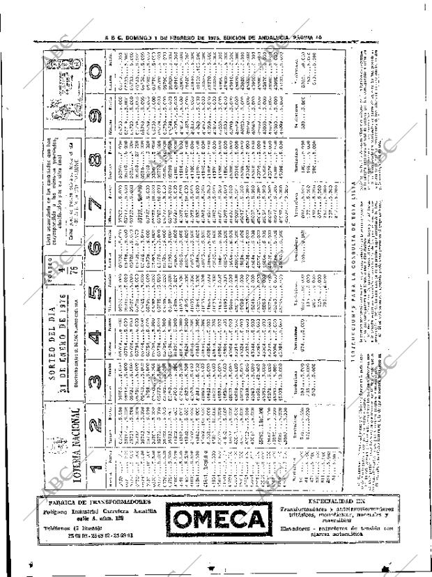 ABC SEVILLA 01-02-1976 página 54