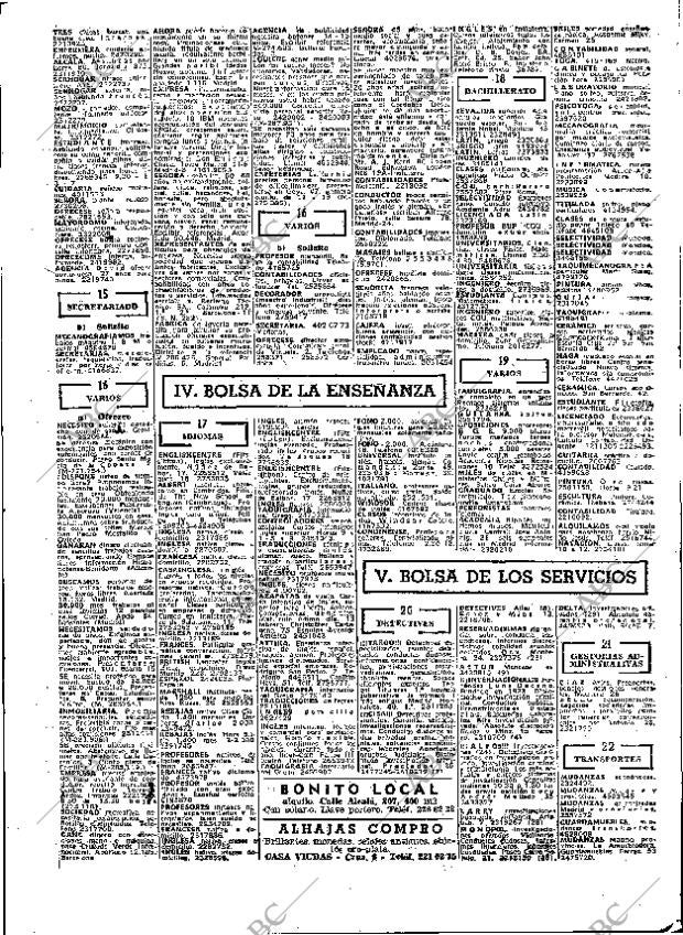 ABC MADRID 14-02-1976 página 85