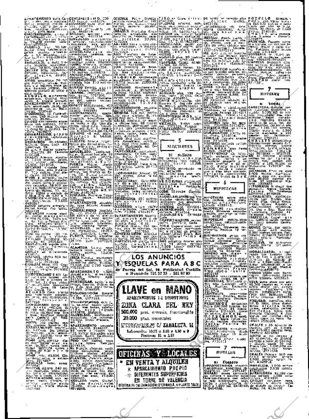 ABC MADRID 15-02-1976 página 88