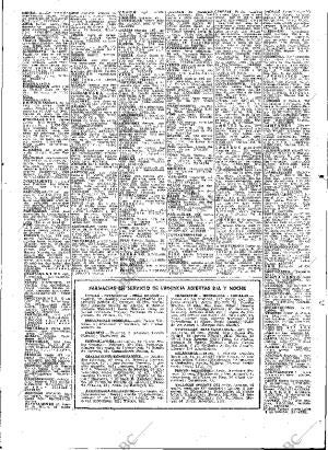 ABC MADRID 15-02-1976 página 91