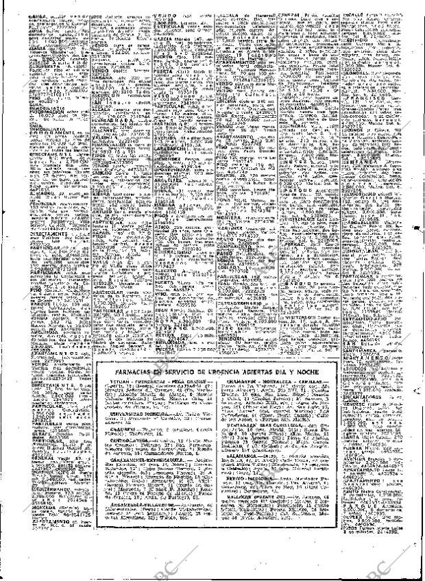 ABC MADRID 15-02-1976 página 91