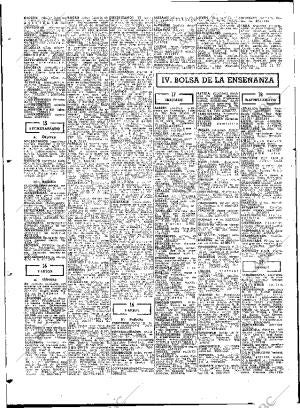 ABC MADRID 15-02-1976 página 94