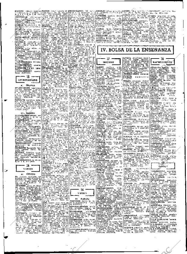 ABC MADRID 15-02-1976 página 94
