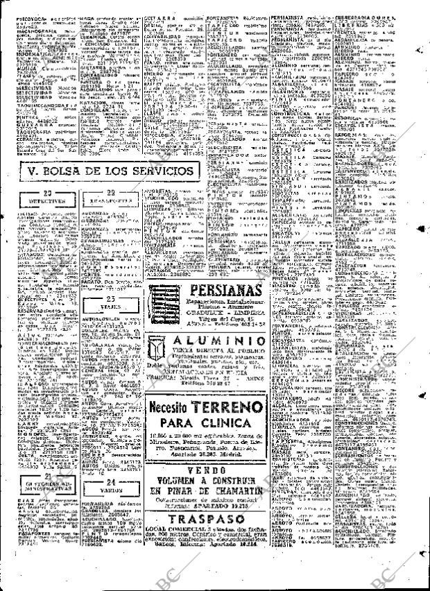ABC MADRID 15-02-1976 página 95
