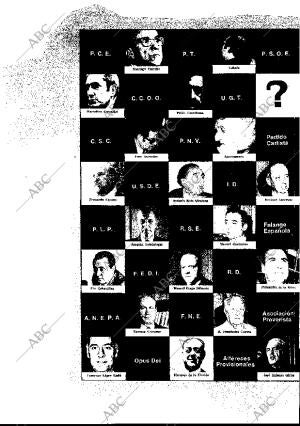 BLANCO Y NEGRO MADRID 21-02-1976 página 22