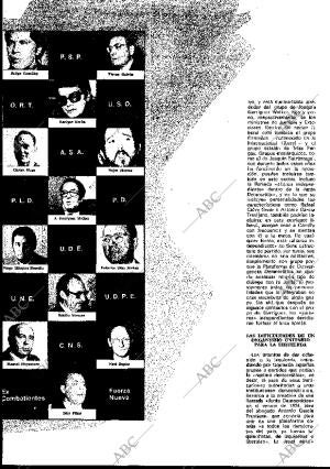 BLANCO Y NEGRO MADRID 21-02-1976 página 23