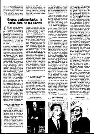 BLANCO Y NEGRO MADRID 21-02-1976 página 27