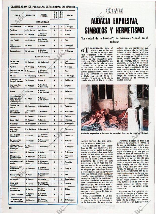 BLANCO Y NEGRO MADRID 21-02-1976 página 56