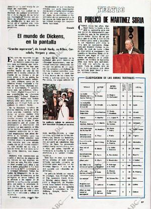 BLANCO Y NEGRO MADRID 21-02-1976 página 57