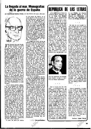 BLANCO Y NEGRO MADRID 21-02-1976 página 63