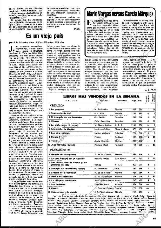 BLANCO Y NEGRO MADRID 21-02-1976 página 67