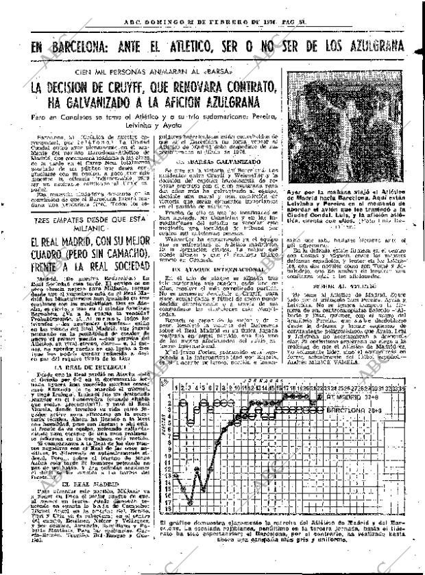ABC MADRID 22-02-1976 página 67