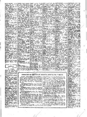 ABC MADRID 22-02-1976 página 91