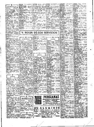 ABC MADRID 22-02-1976 página 95