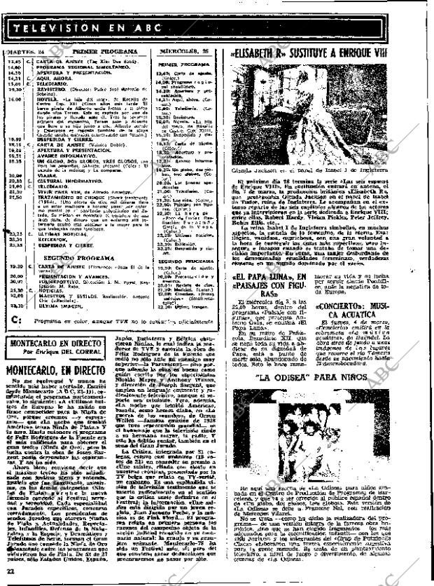 ABC MADRID 24-02-1976 página 118