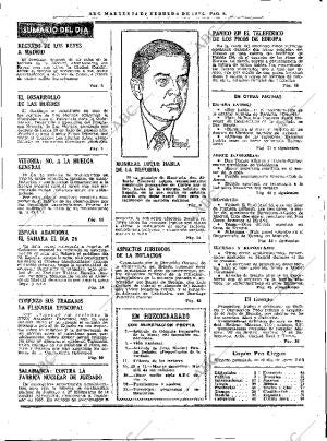 ABC MADRID 24-02-1976 página 12