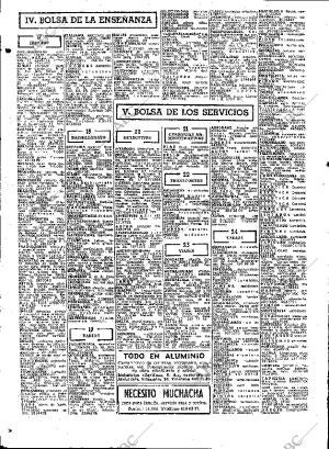 ABC MADRID 28-02-1976 página 90