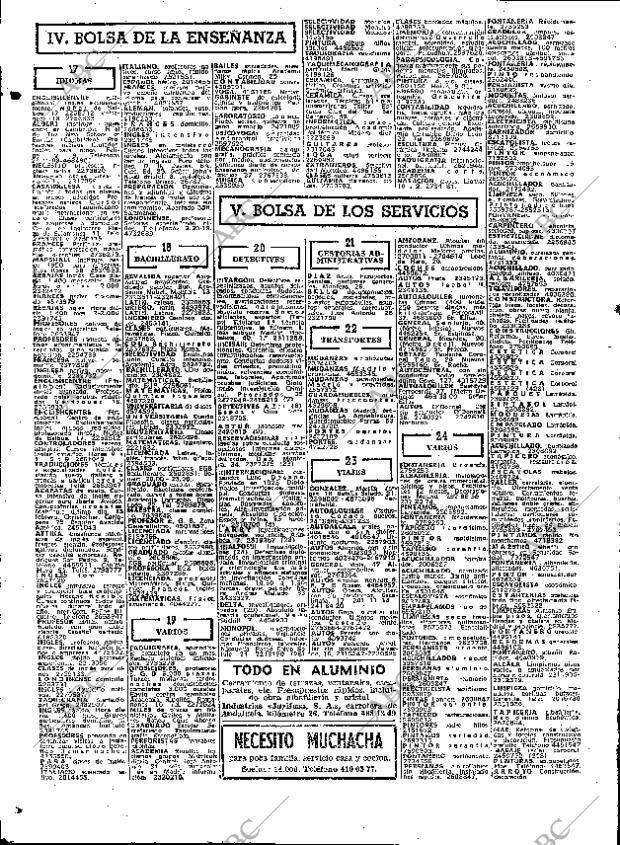 ABC MADRID 28-02-1976 página 90