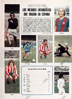 BLANCO Y NEGRO MADRID 28-02-1976 página 46