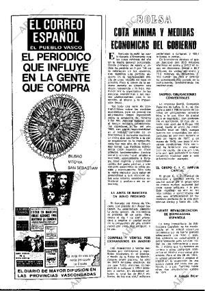 BLANCO Y NEGRO MADRID 28-02-1976 página 82