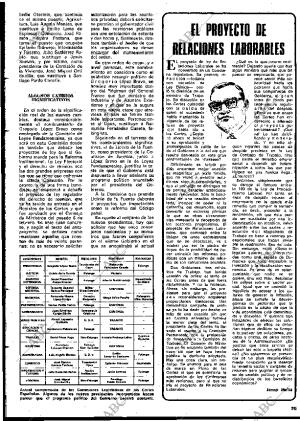 BLANCO Y NEGRO MADRID 06-03-1976 página 25