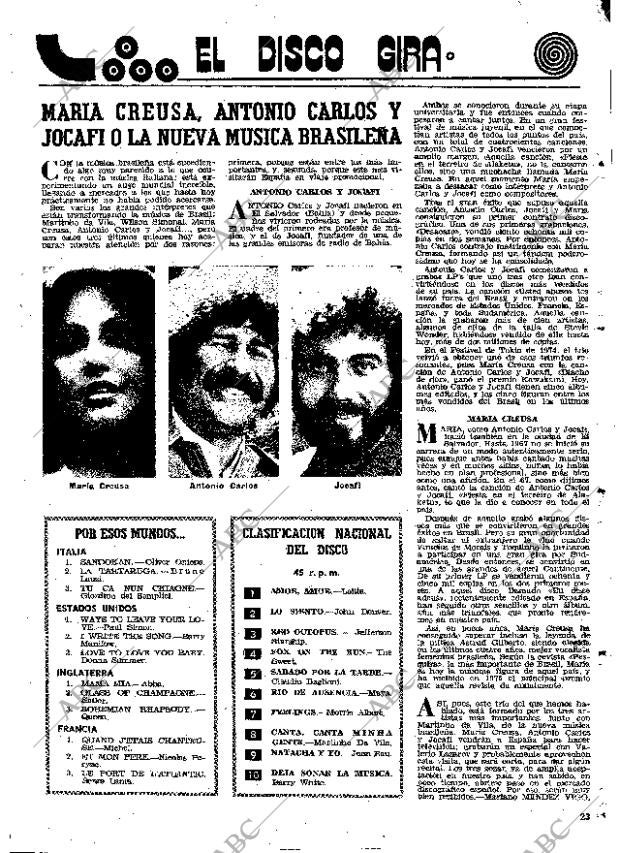 ABC MADRID 07-03-1976 página 103