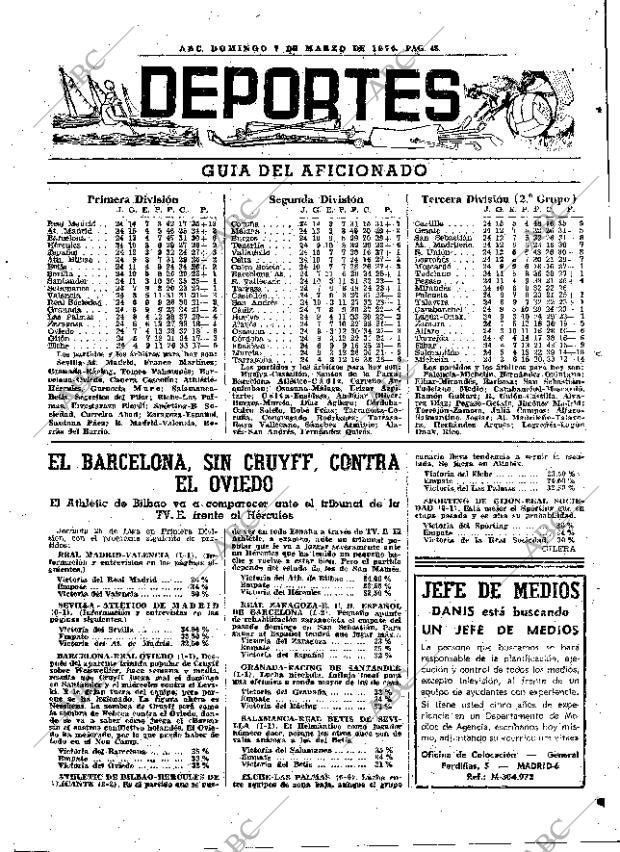 ABC MADRID 07-03-1976 página 61