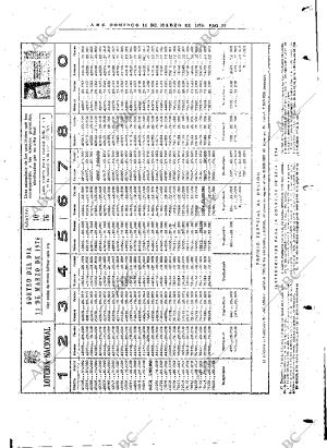 ABC MADRID 14-03-1976 página 111