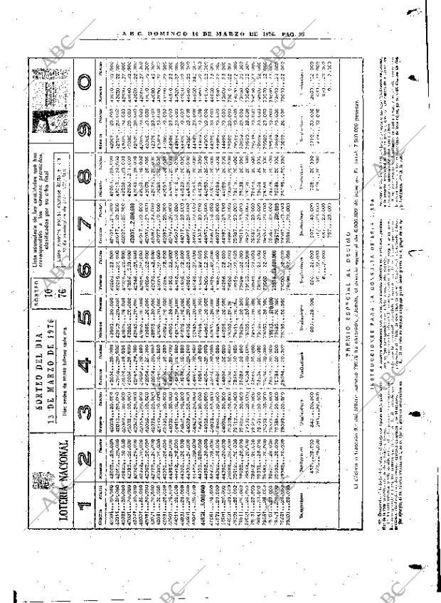 ABC MADRID 14-03-1976 página 111