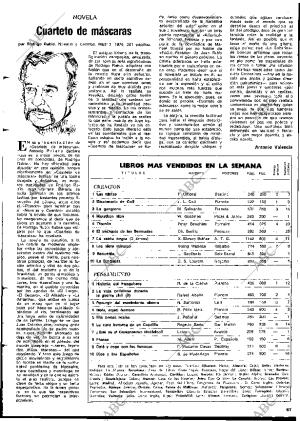 BLANCO Y NEGRO MADRID 20-03-1976 página 67