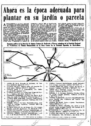 ABC MADRID 26-03-1976 página 115