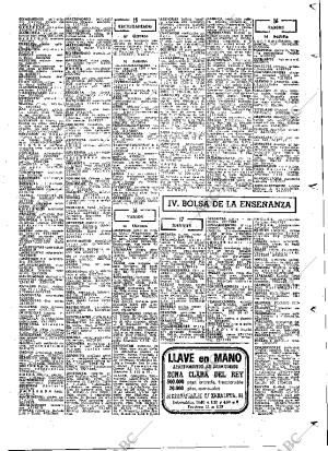 ABC MADRID 26-03-1976 página 95