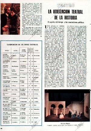 BLANCO Y NEGRO MADRID 27-03-1976 página 56