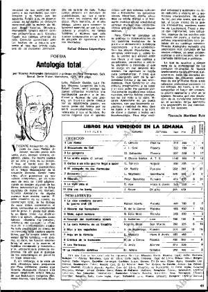 BLANCO Y NEGRO MADRID 27-03-1976 página 67