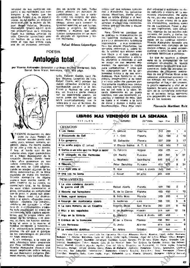 BLANCO Y NEGRO MADRID 27-03-1976 página 67