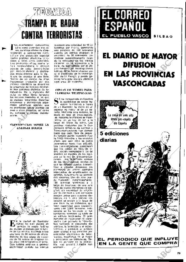 BLANCO Y NEGRO MADRID 27-03-1976 página 79