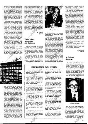 BLANCO Y NEGRO MADRID 03-04-1976 página 15