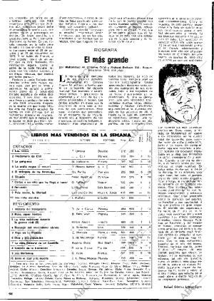 BLANCO Y NEGRO MADRID 03-04-1976 página 66