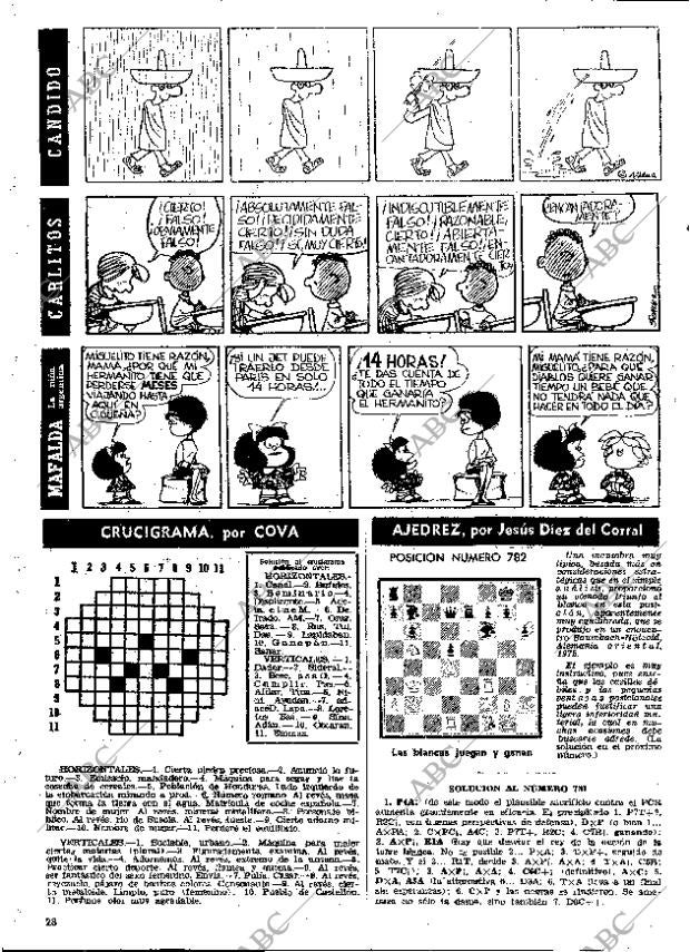 ABC MADRID 07-04-1976 página 116