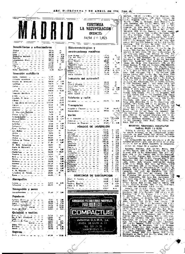 ABC MADRID 07-04-1976 página 61