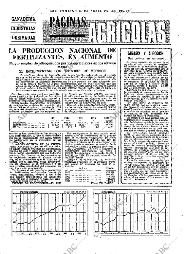 ABC MADRID 11-04-1976 página 49