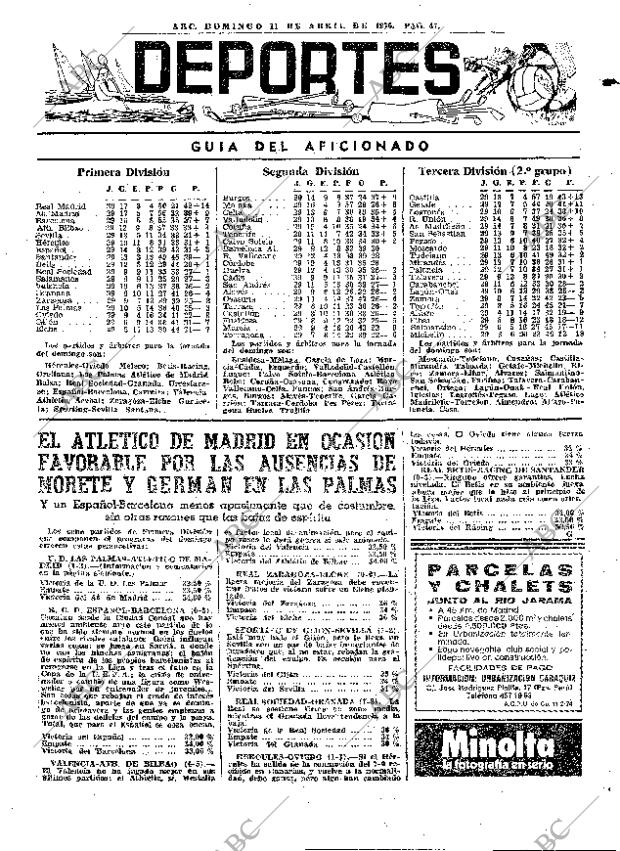 ABC MADRID 11-04-1976 página 59