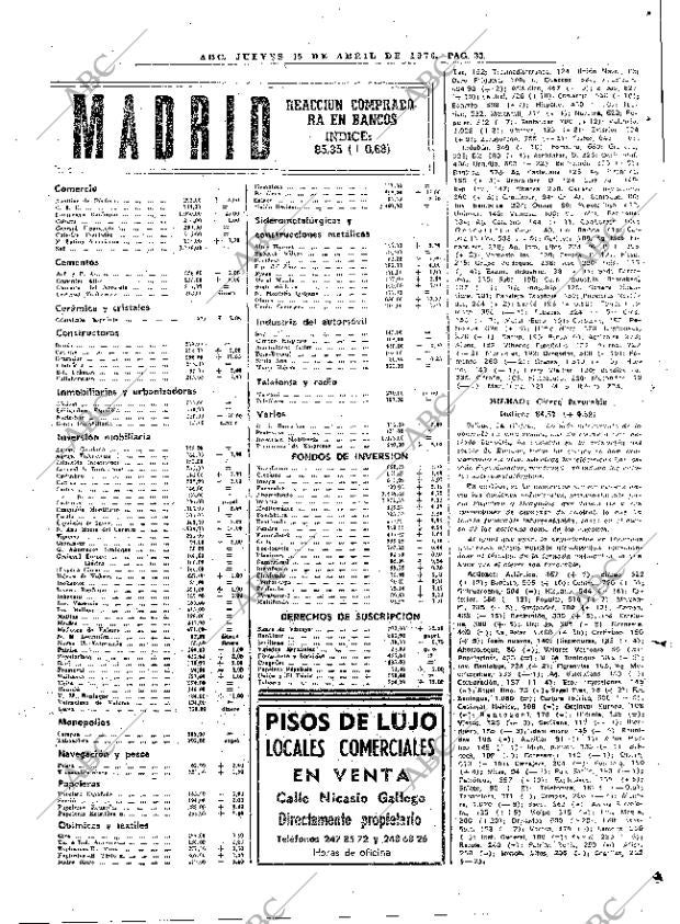 ABC MADRID 15-04-1976 página 45