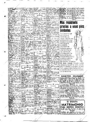 ABC MADRID 15-04-1976 página 72