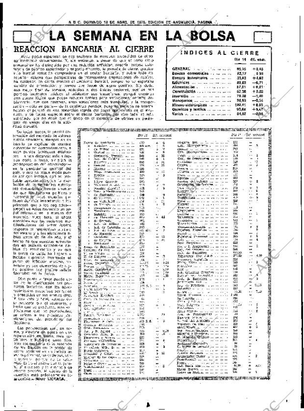 ABC SEVILLA 18-04-1976 página 45