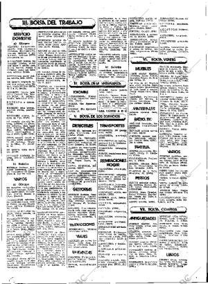 ABC SEVILLA 18-04-1976 página 73