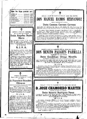 ABC SEVILLA 20-04-1976 página 58