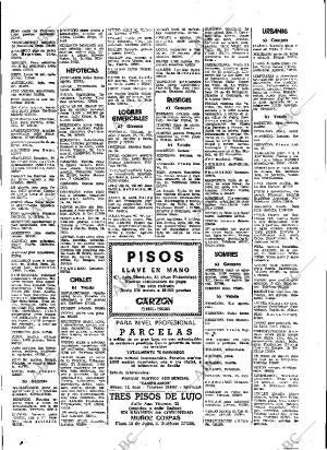 ABC SEVILLA 20-04-1976 página 79